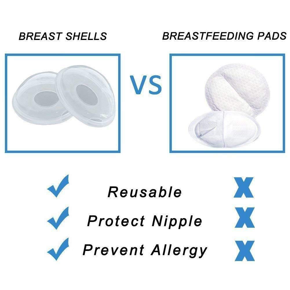 Finever breast shells two-pack packaging ready for travel