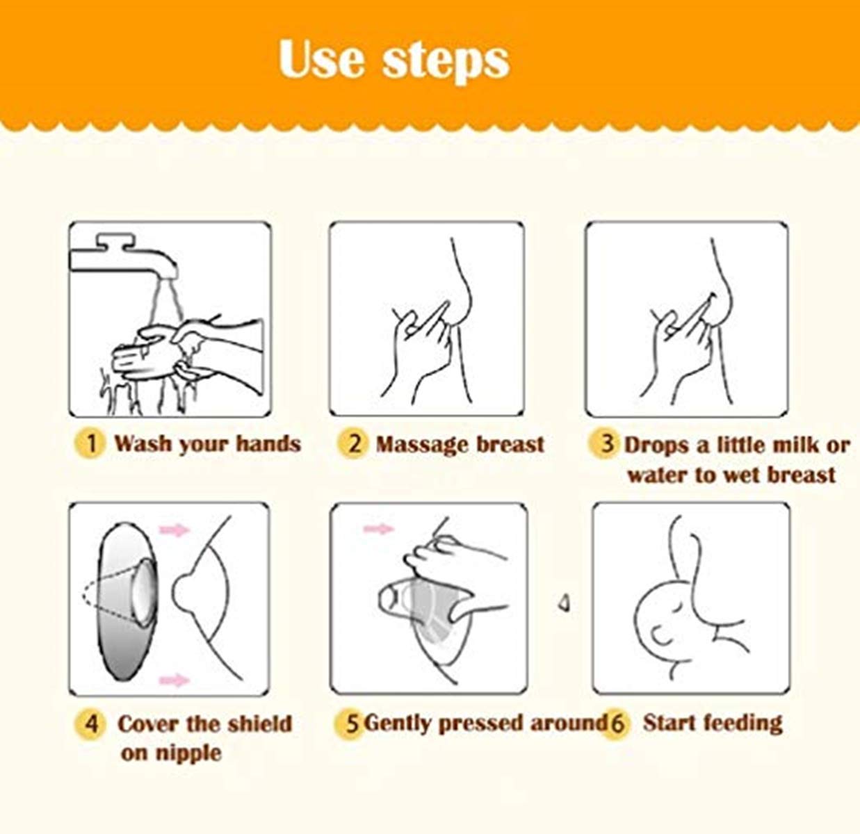 Finever nipple shield triangular petal design held for easy positioning during nursing