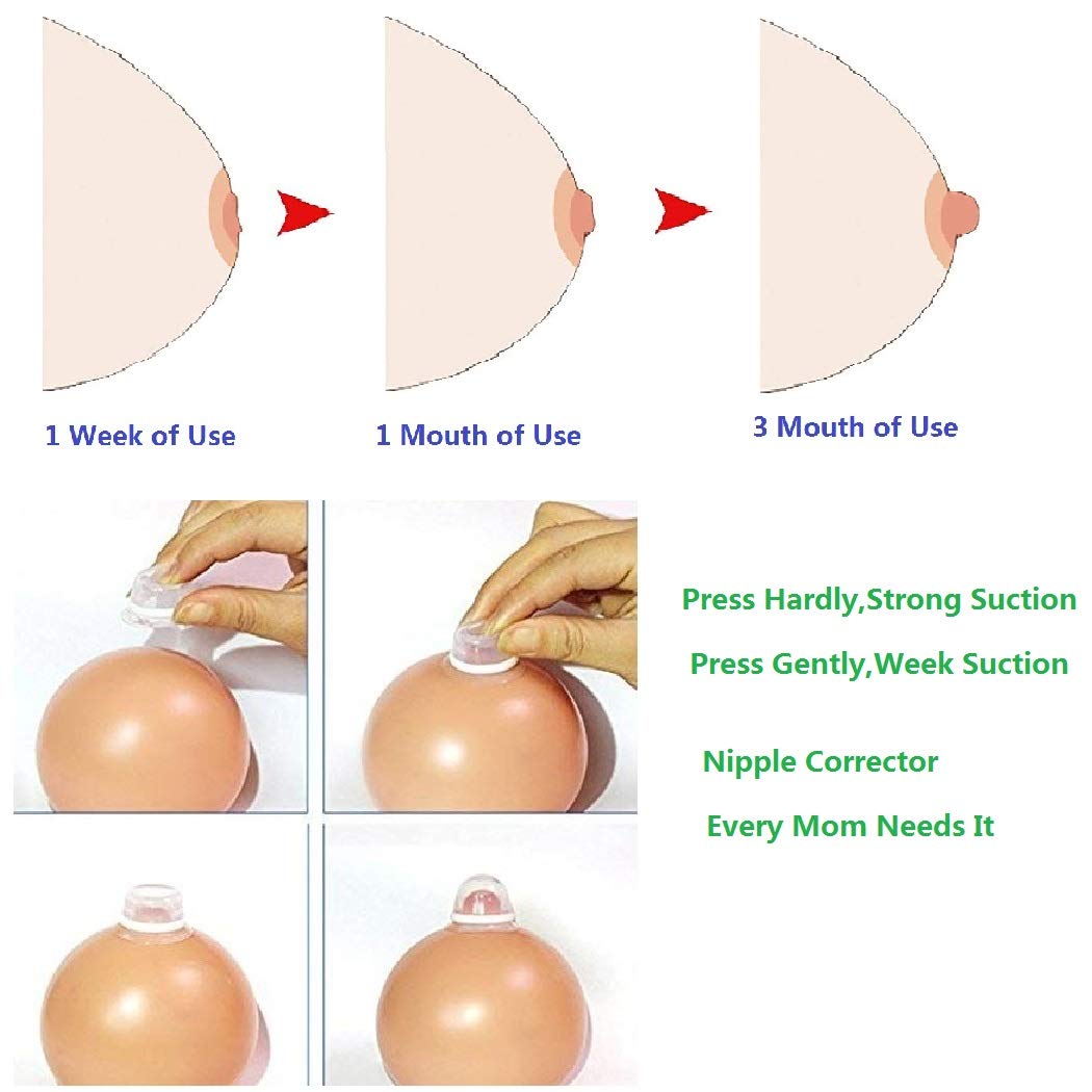 Finever Nipplesuckers adjustable-suction demonstrates customizable pressure for comfort.