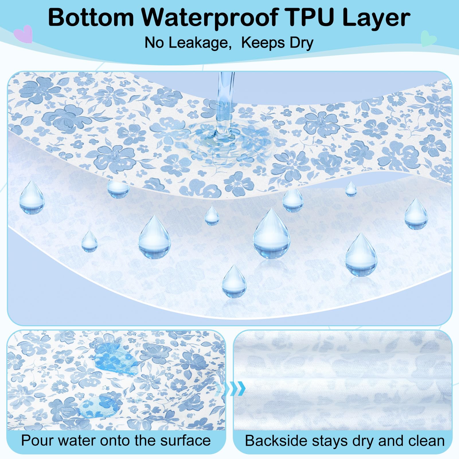 Fiobee waterproof layer detail showing breathable TPU interior