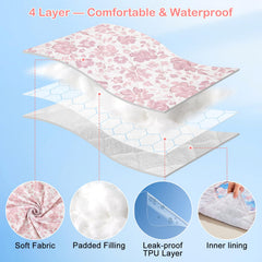 FIOBEE changing pad cover two-pack design offers easy rotation