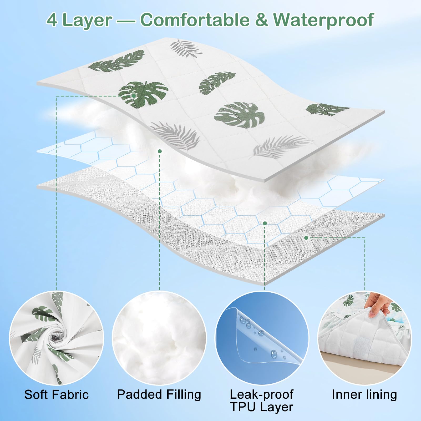 FIOBEE two-pack gift set on display shows versatile designs
