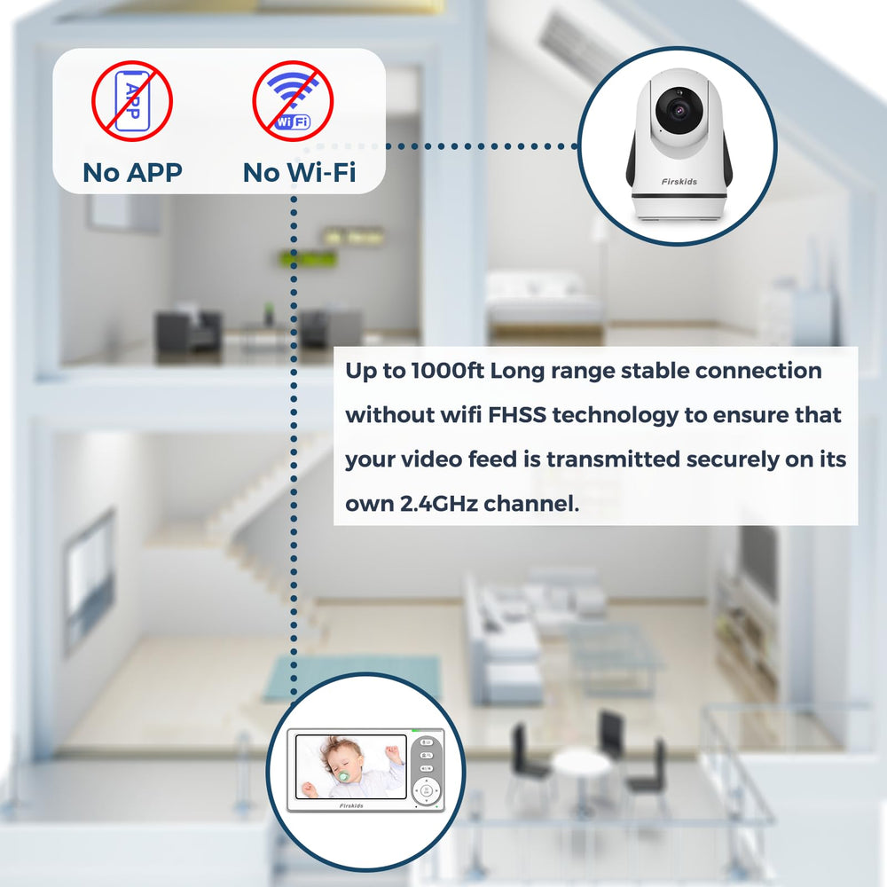 Firskids baby monitor no-wifi setup visual emphasizes private, offline monitoring