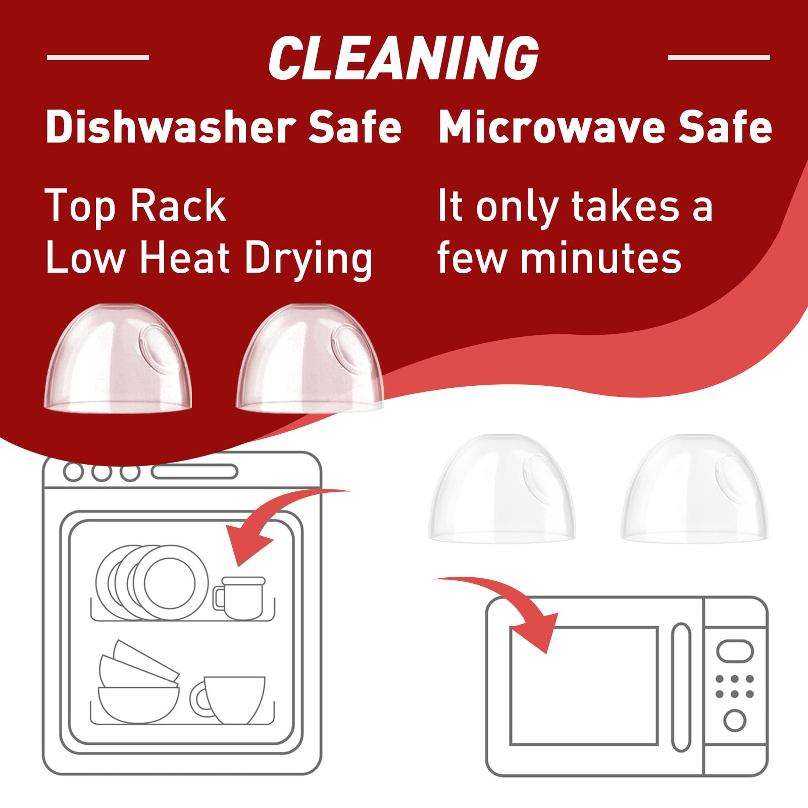 FixlyFido cap material BPA-free PP communicates safety and durable everyday use