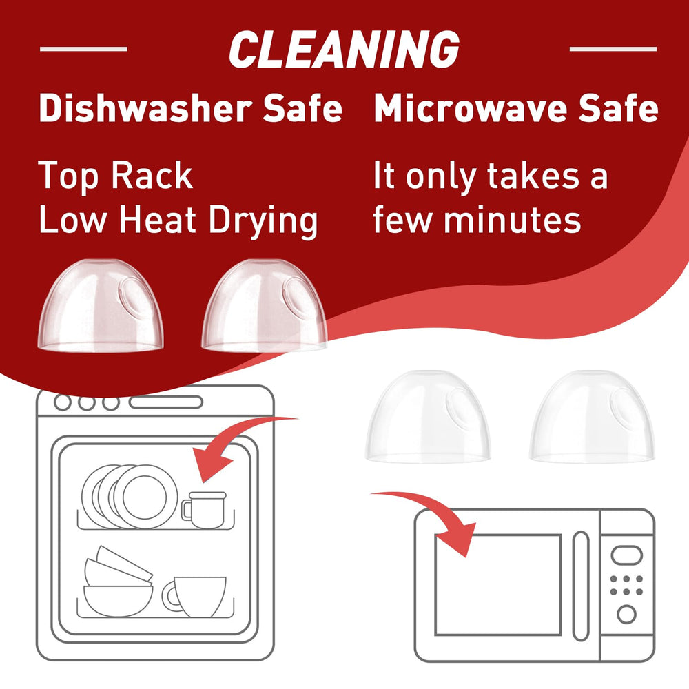 FixlyFido cap material BPA-free PP communicates safety and durable everyday use