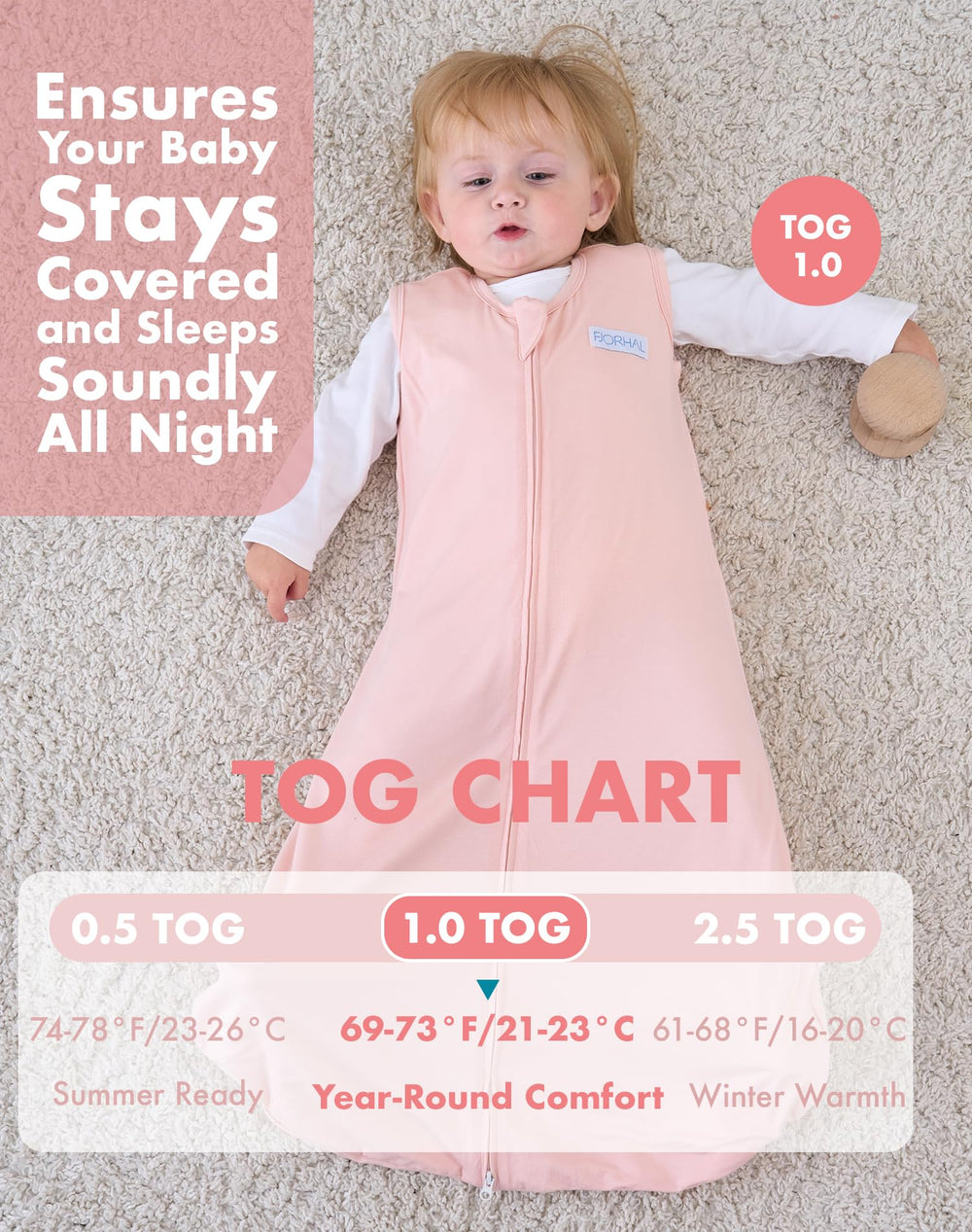 FJORHAL grows with baby from newborn to 24 months for extended use