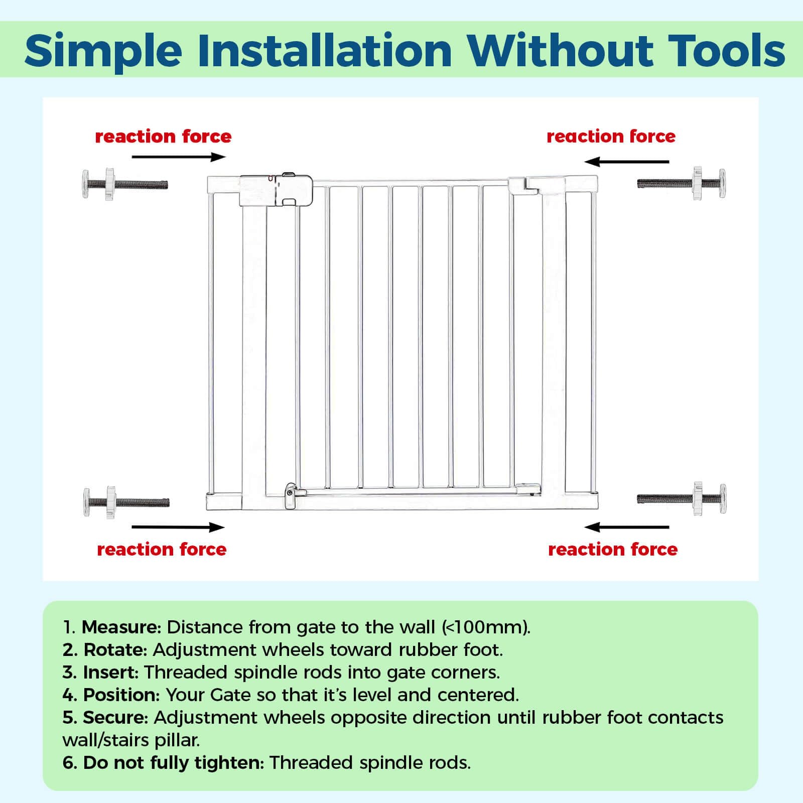 Flauzmann 10mm hole compatibility highlighted for gates