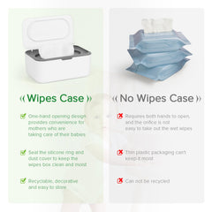 Flenpptly gray sealed-silicone-ring preserves moisture