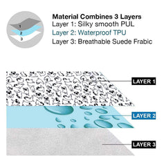 FLOCK THREE odorless fabric stays clean with easy wipe-down cleanup.