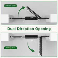 Floisdace pressure mount dog gate close-up demonstrates tool-free setup.
