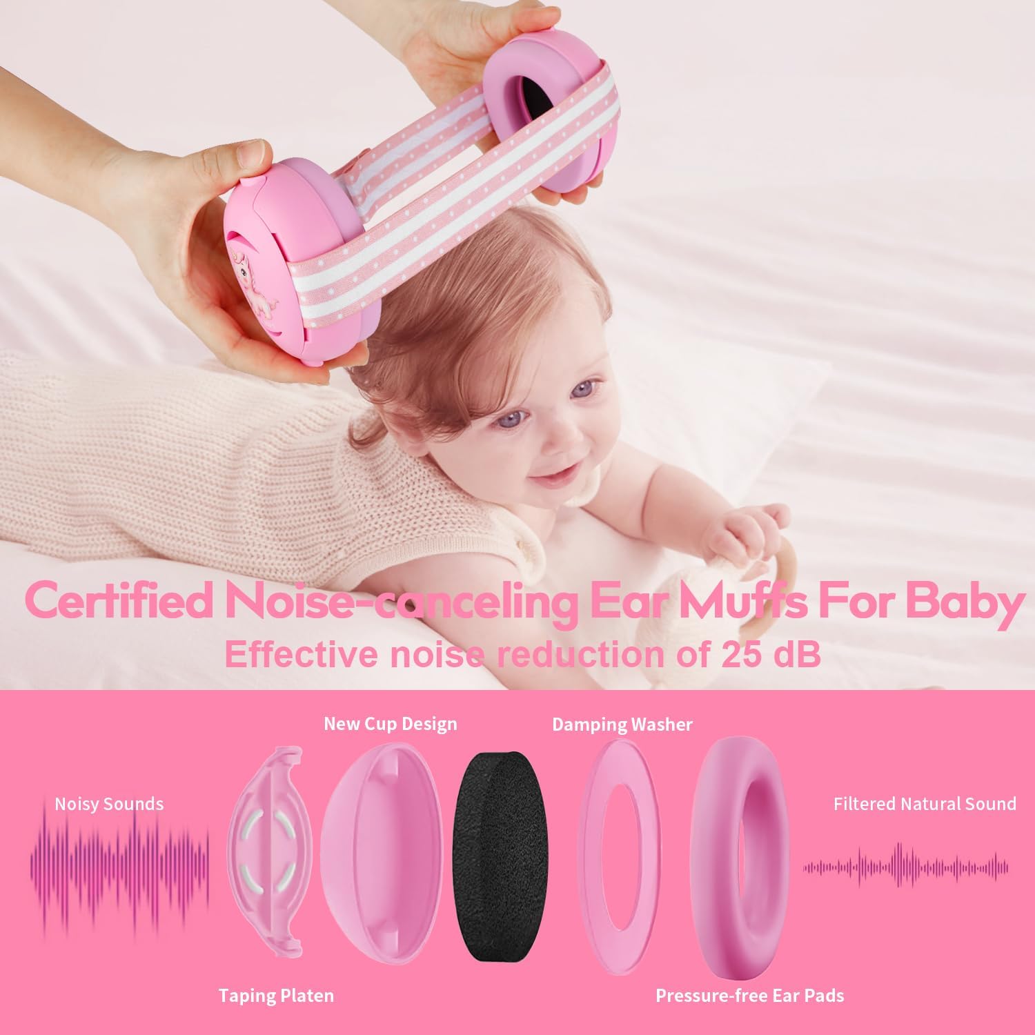 Floriogra Baby Headphones with adjustable Velcro strap for secure fit as baby grows.