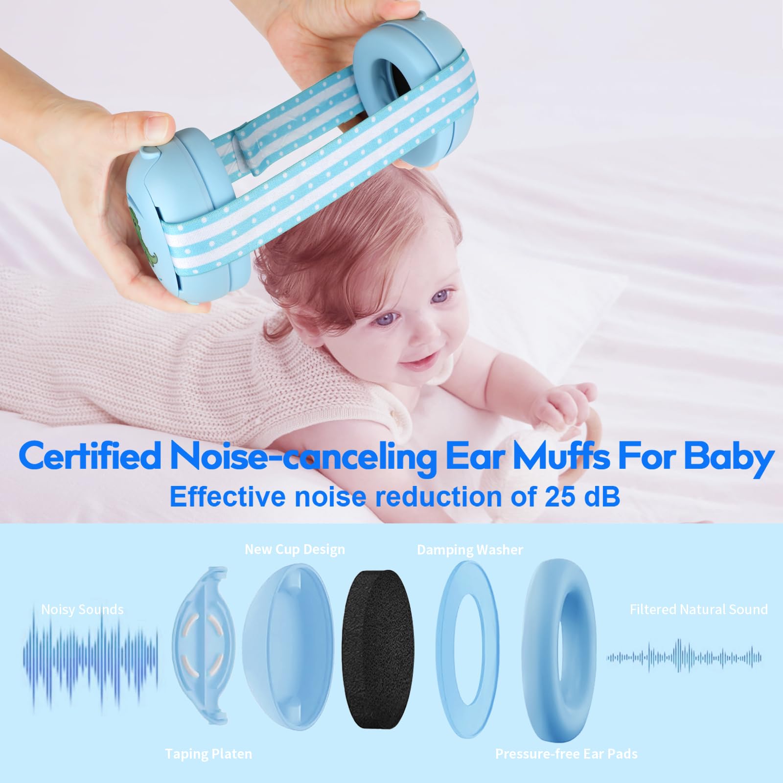 Floriogra zero-pressure fontanelle design keeps tiny heads comfortable