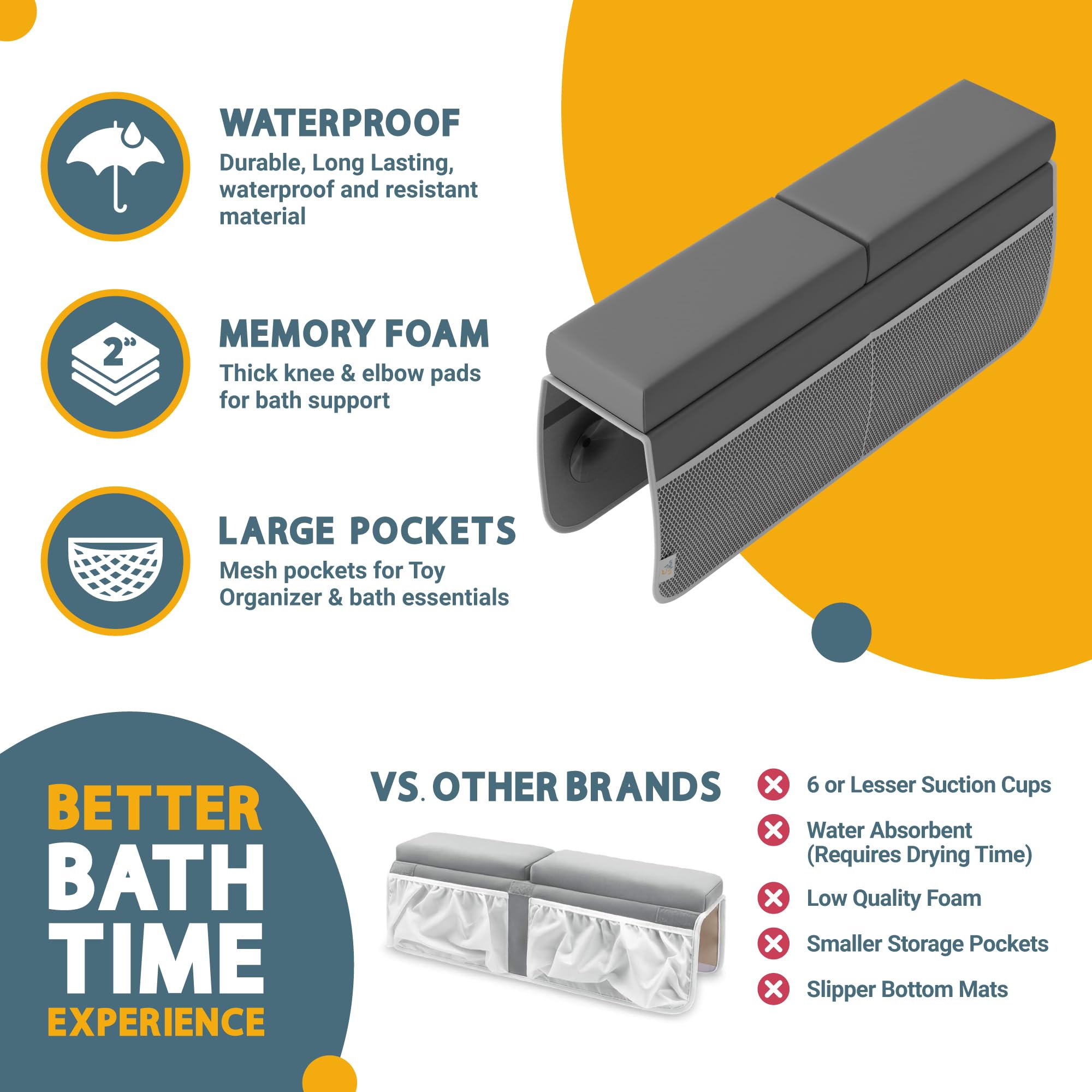 FluffyTub waterproof coating keeps the kneeler fresh and odor-free after baths.