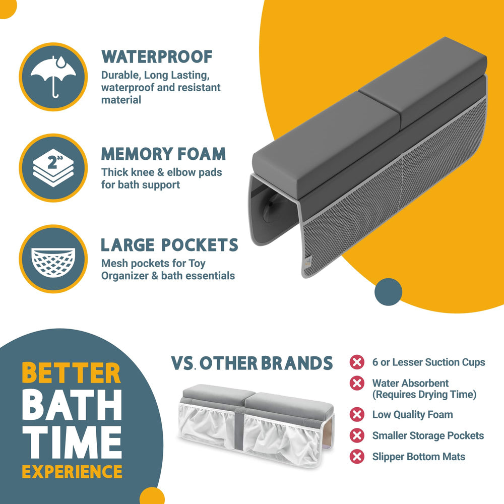 FluffyTub waterproof coating keeps the kneeler fresh and odor-free after baths.
