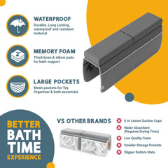 FluffyTub waterproof coating keeps the kneeler fresh and odor-free after baths.
