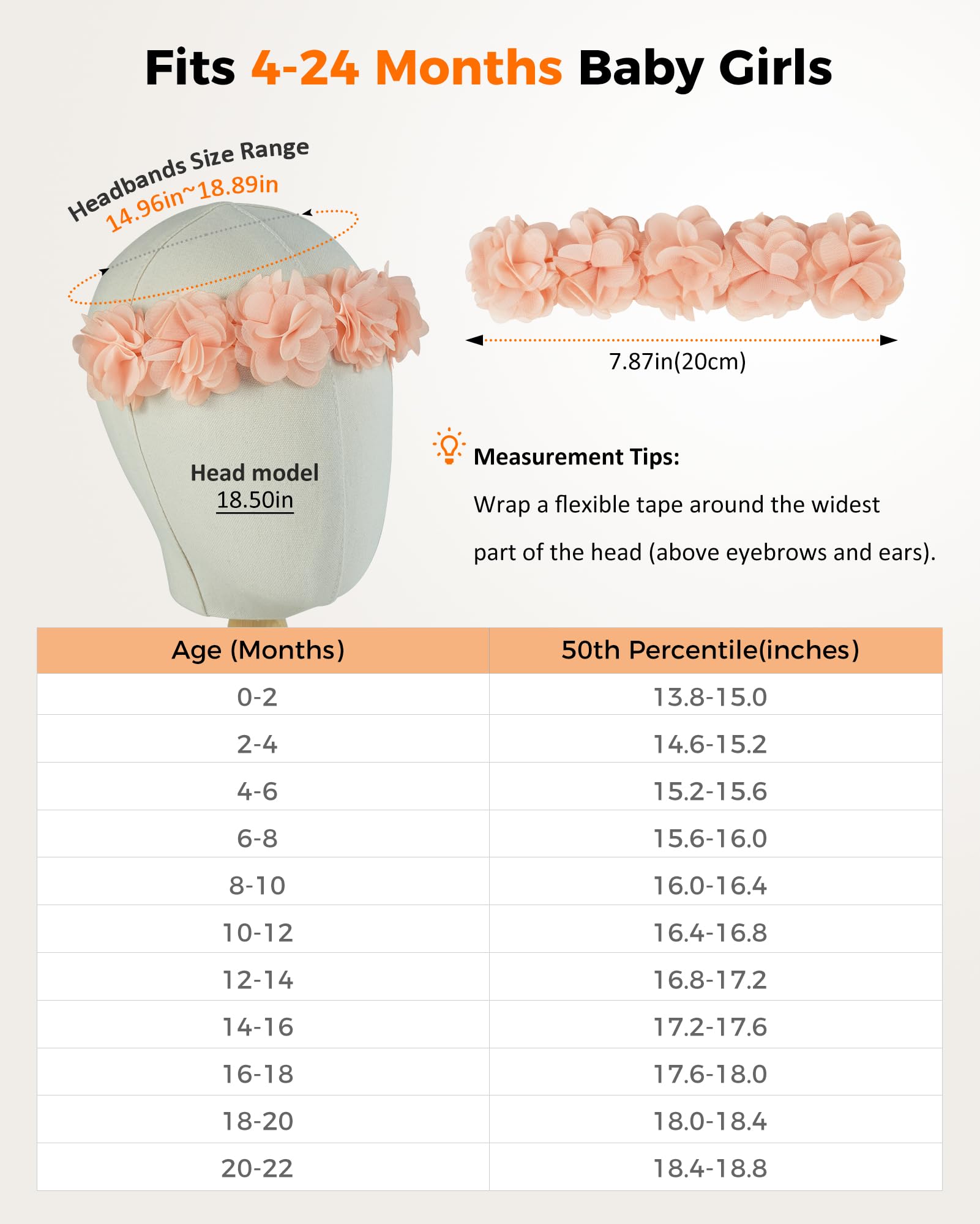 Fmeida headband shines as wedding styling prop for baby girls memories