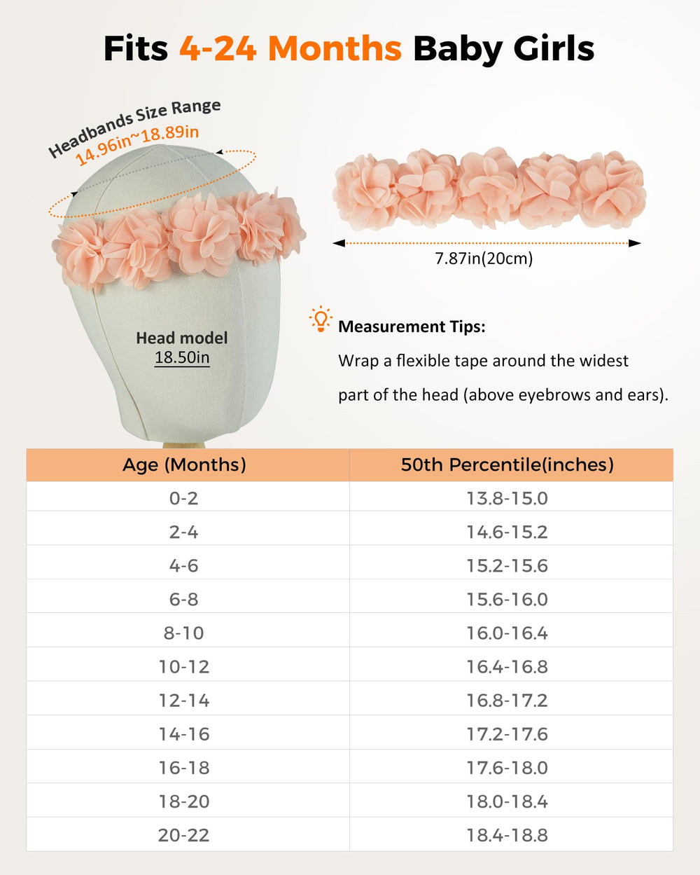 Fmeida headband shines as wedding styling prop for baby girls memories