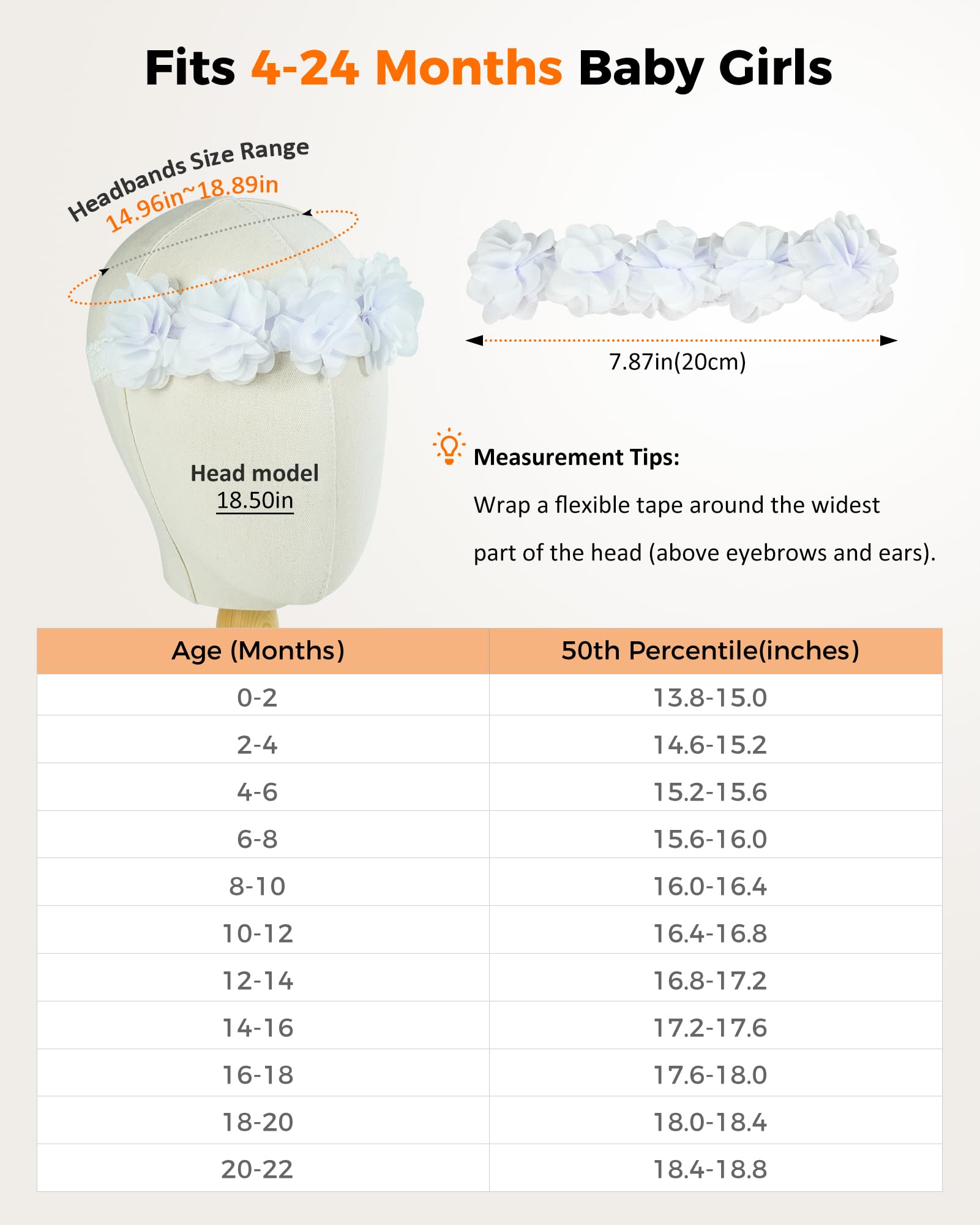 Fmeida soft chiffon headband with adjustable fit for tiny heads.