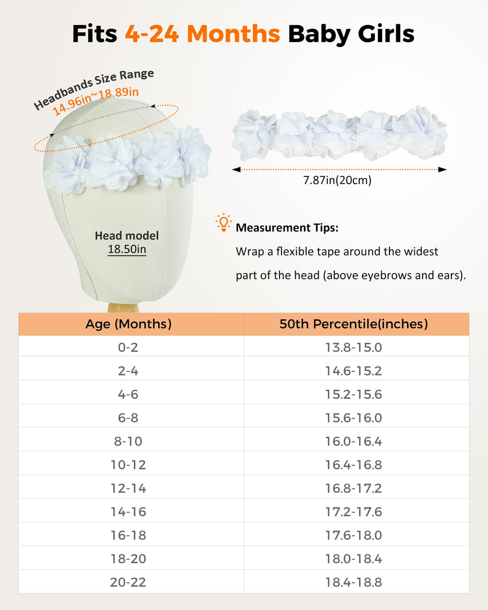 Fmeida soft chiffon headband with adjustable fit for tiny heads.