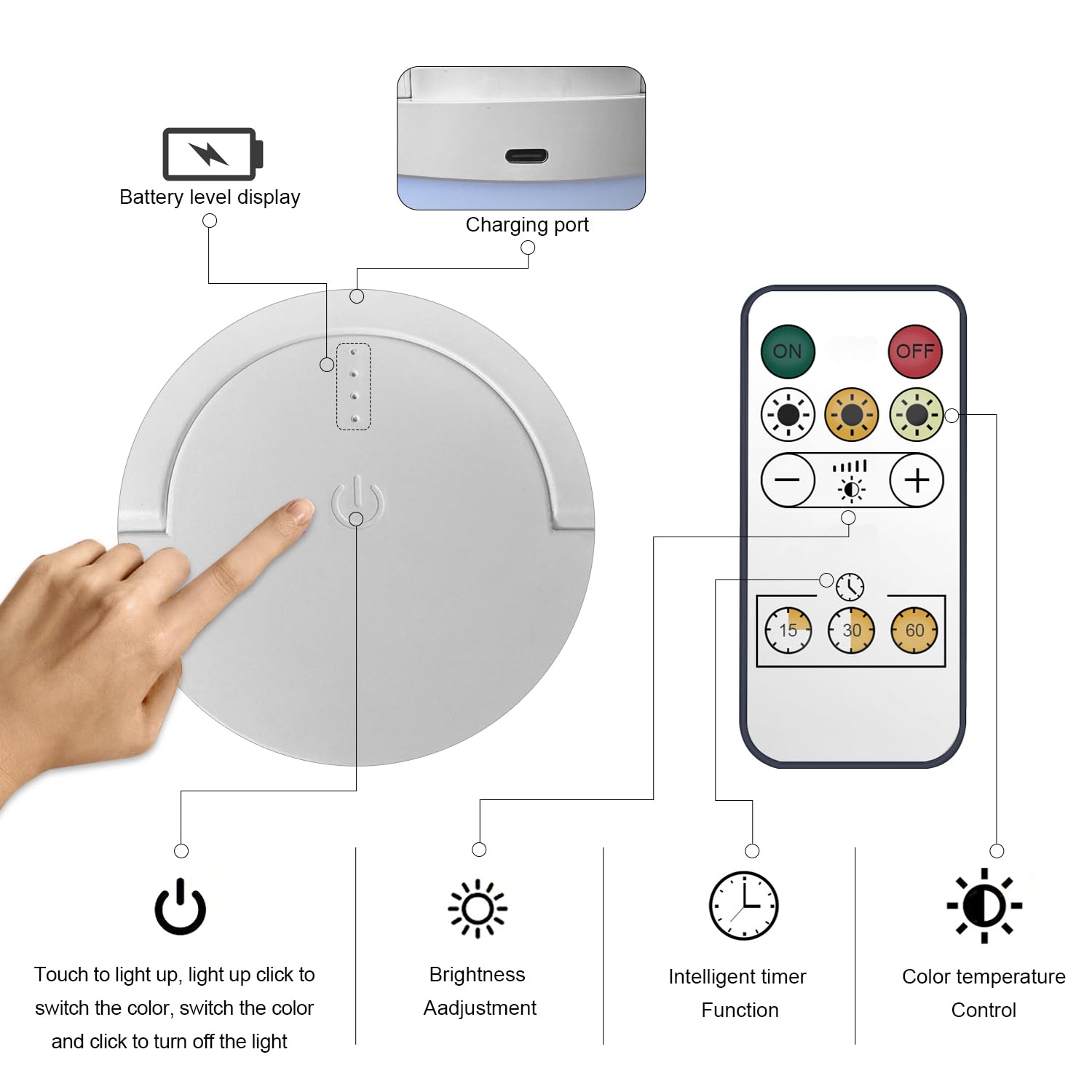 FOCULITY Nursery Night Light long-battery-life supports emergencies and peaceful sleep transitions.