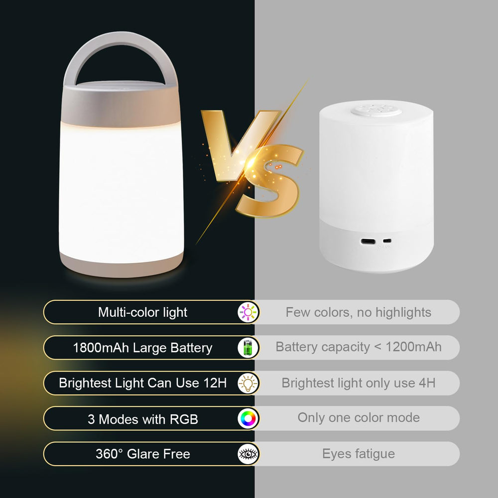 FOCULITY Nursery Night Light portable-hanging design allows flexible placement in any room.