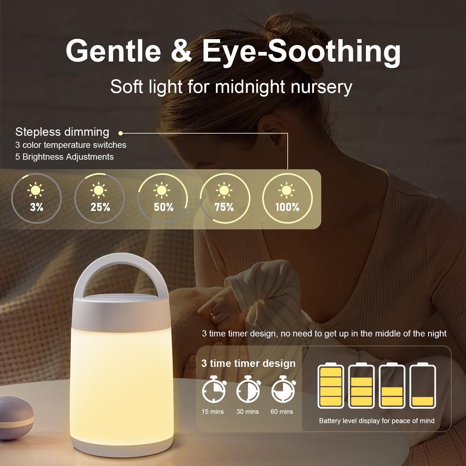 FOCULITY Nursery Night Light remote-control enables effortless lighting during late feeds.