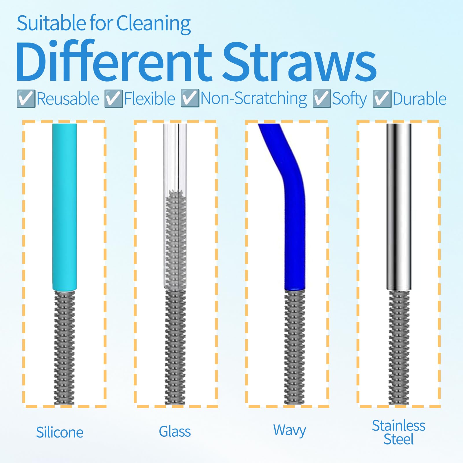 Fojaglad rim cleaning technology removes lip residue quickly.