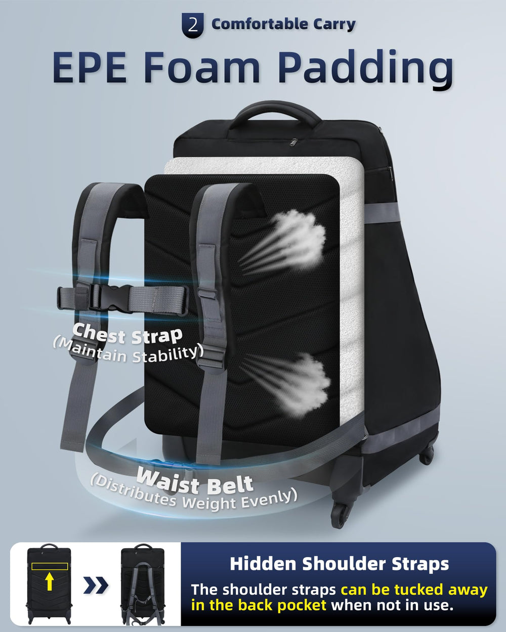 FOKDUVB fabric is water-resistant 1680D, protecting your gear during rough travel.