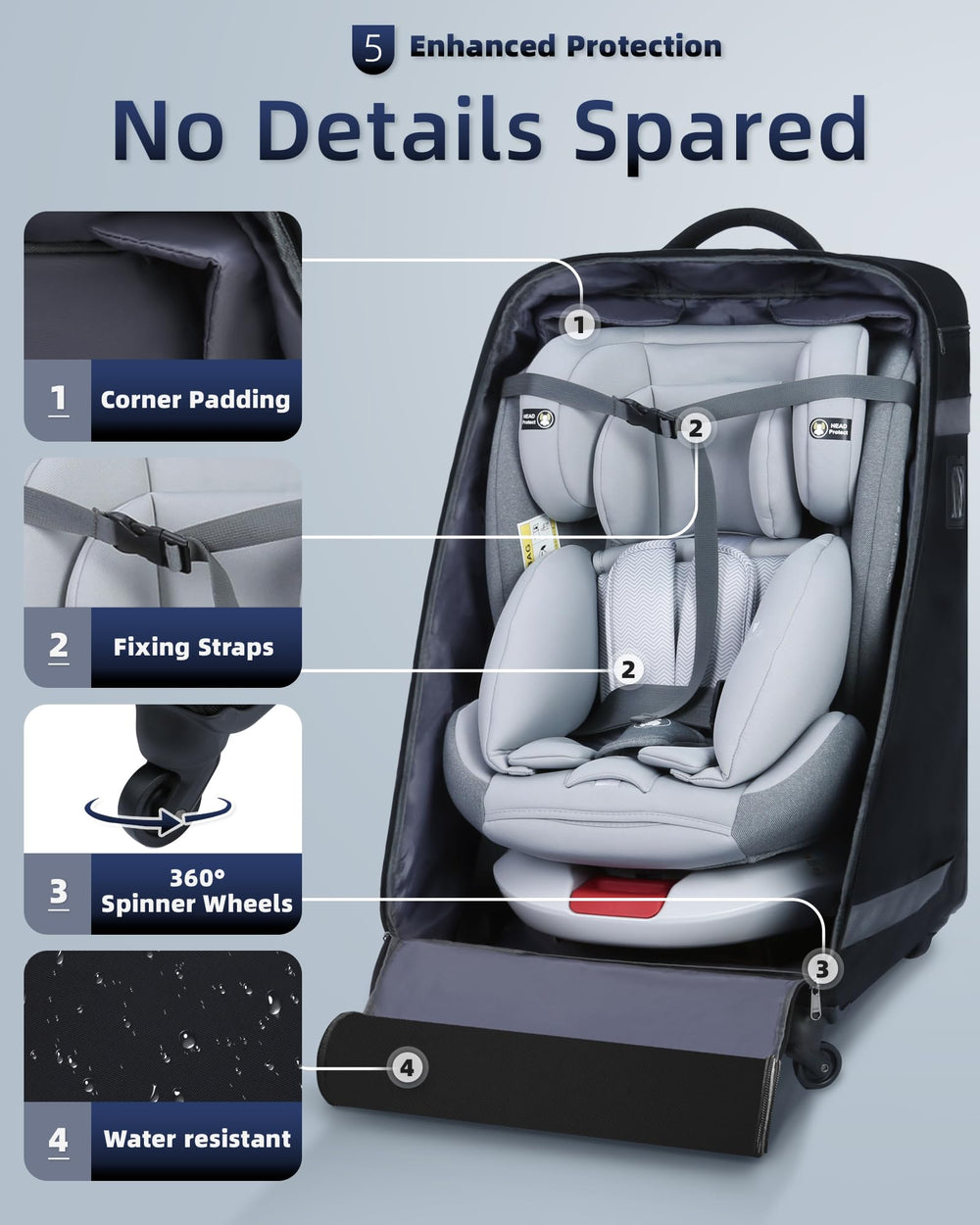 FOKDUVB tether to luggage provides hands-free convenience on busy gateways.