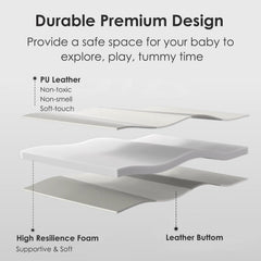 FONESO Baby Play Mat army green waterproof surface wipes clean after spills