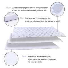 FOOK FISH baby changing pad liner in use on bed provides versatile protection during diaper changes