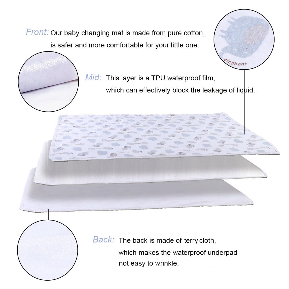 FOOK FISH changing pad surface with soft cotton top for baby comfort