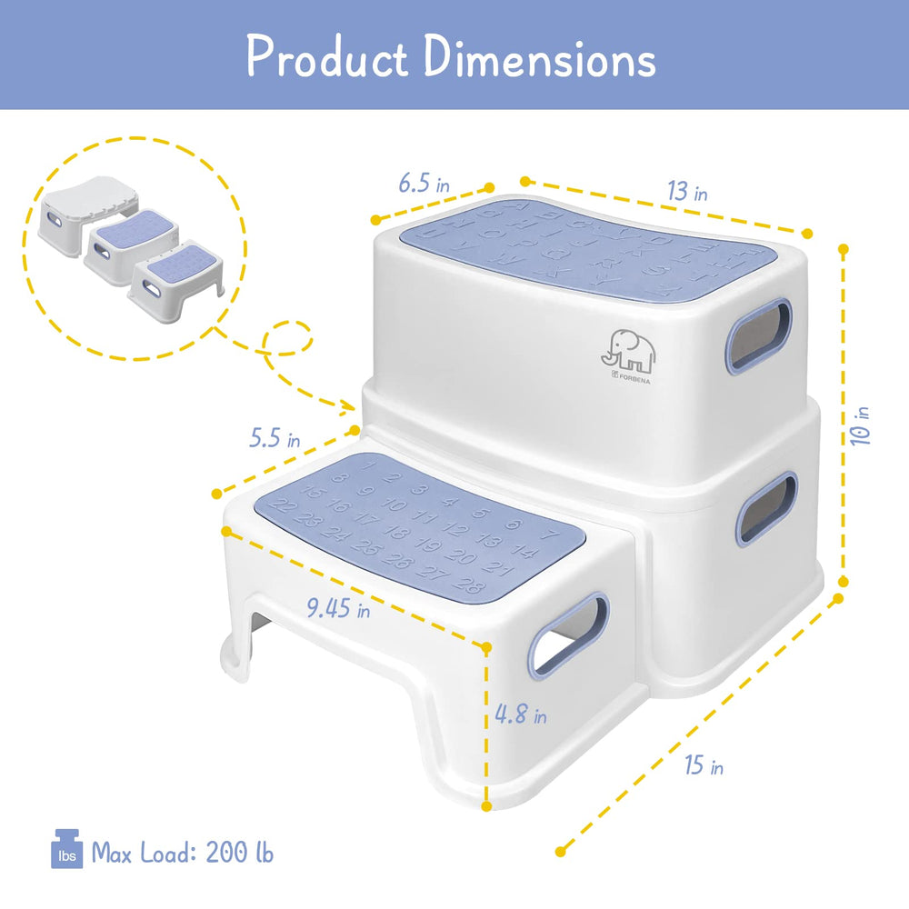 Forbena Kids Step Stool with carrying handles illustrates simple moves around the house.