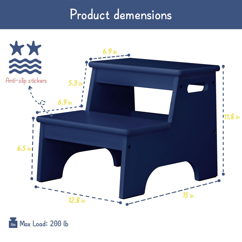Forbena navy blue 2-step stool assembly shot suggesting quick setup