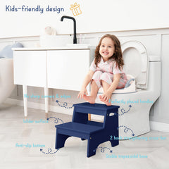 Forbena navy blue 2-step stool slip mats closeup emphasizing safety on tile floors