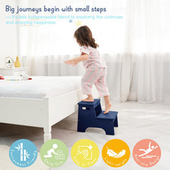 Forbena navy blue 2-step stool wide steps showcasing roomy stepping surface