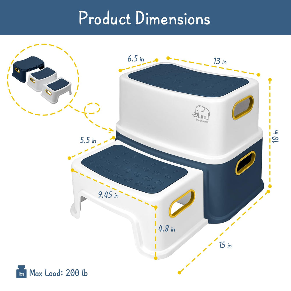 Forbena step stool supports kids and adults up to 200 lb.