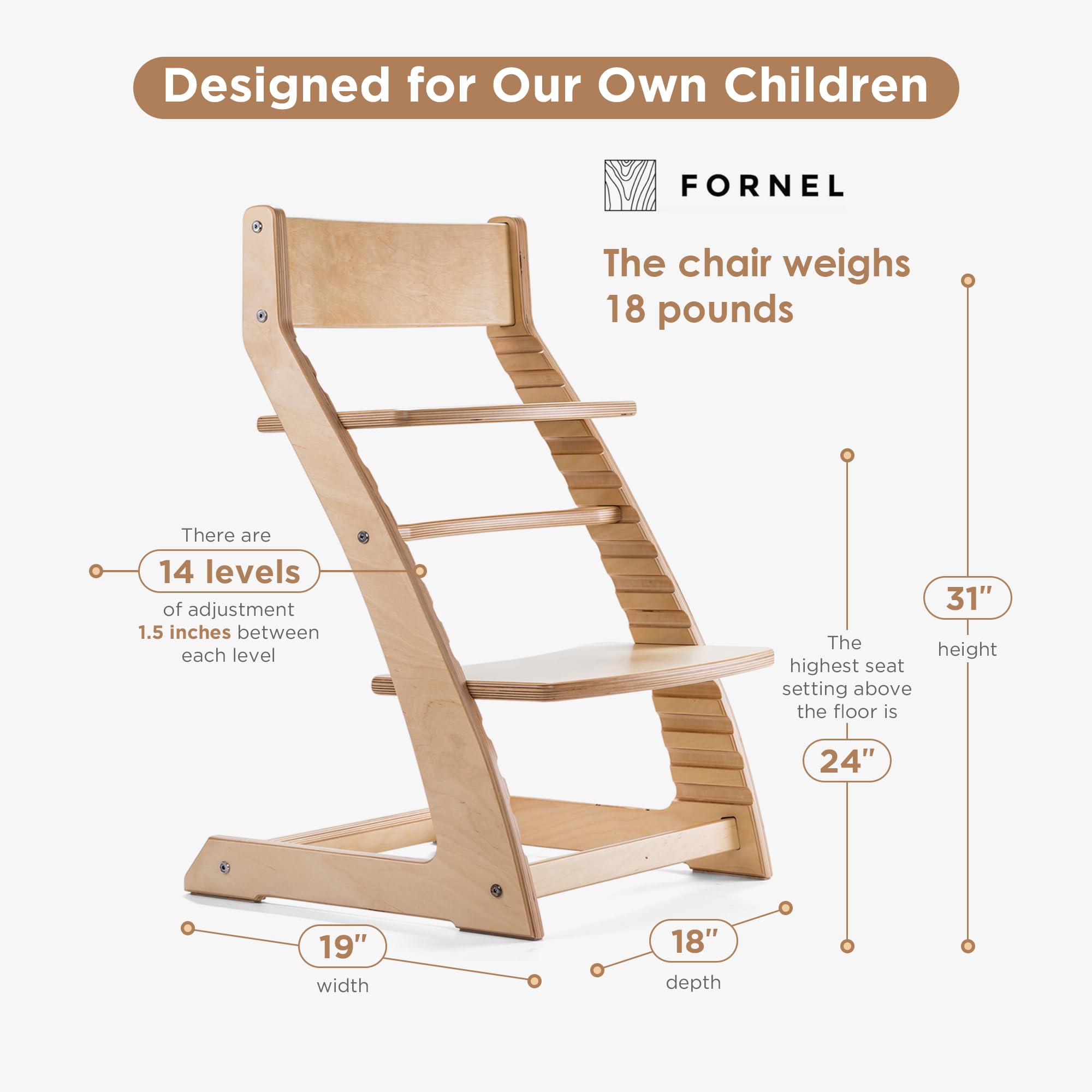 Fornel Scandinavian high chair side profile showing compact footprint.