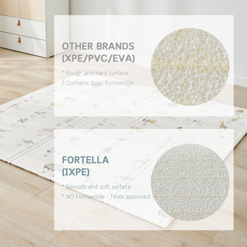 Fortella Cuddle & Learn Playmat folded with travel case for easy storage and trips.