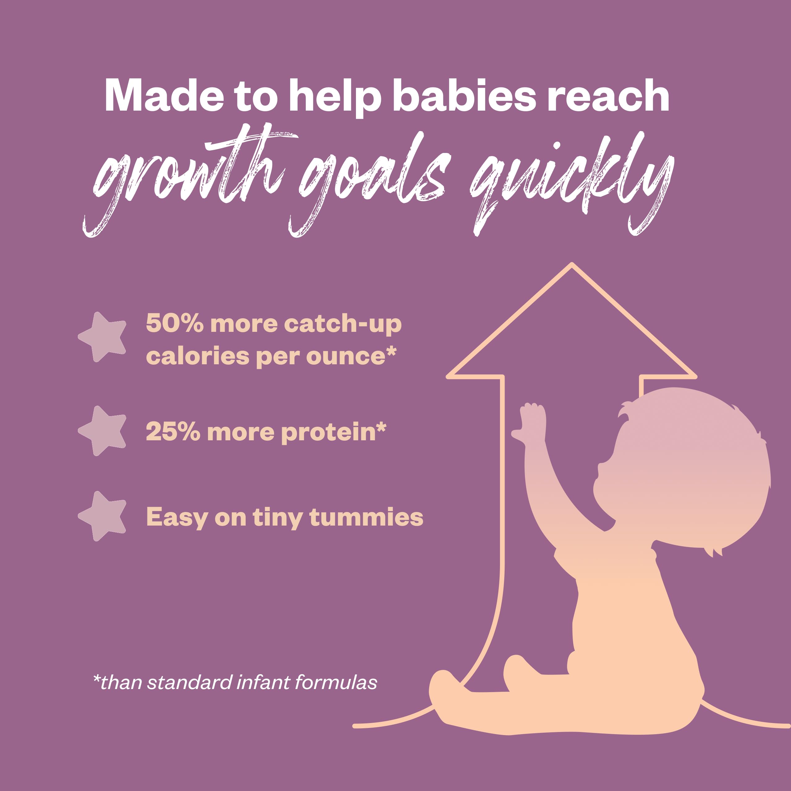Fortini Nutricia DHA-ARA nutrition label emphasizes eye and brain development support.