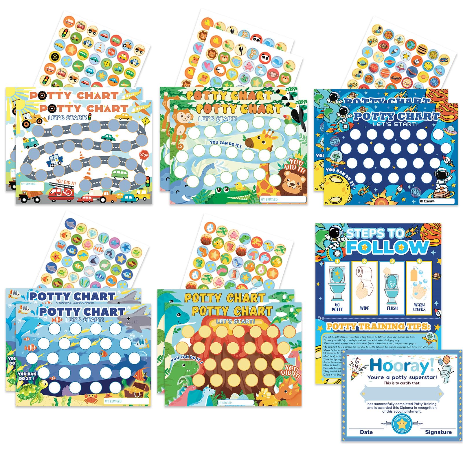 Fortunalux potty-chart cover image showing posters and stickers to boost toddler independence.