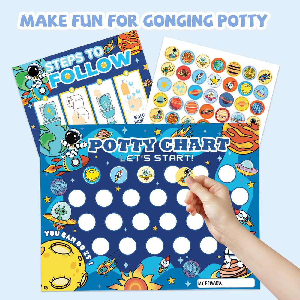 Fortunalux potty-chart posters and stickers in view; progress tracking motivates toddlers.