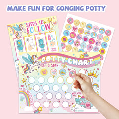 Fortunalux potty chart sticker sheets show colorful rewards to motivate toddlers