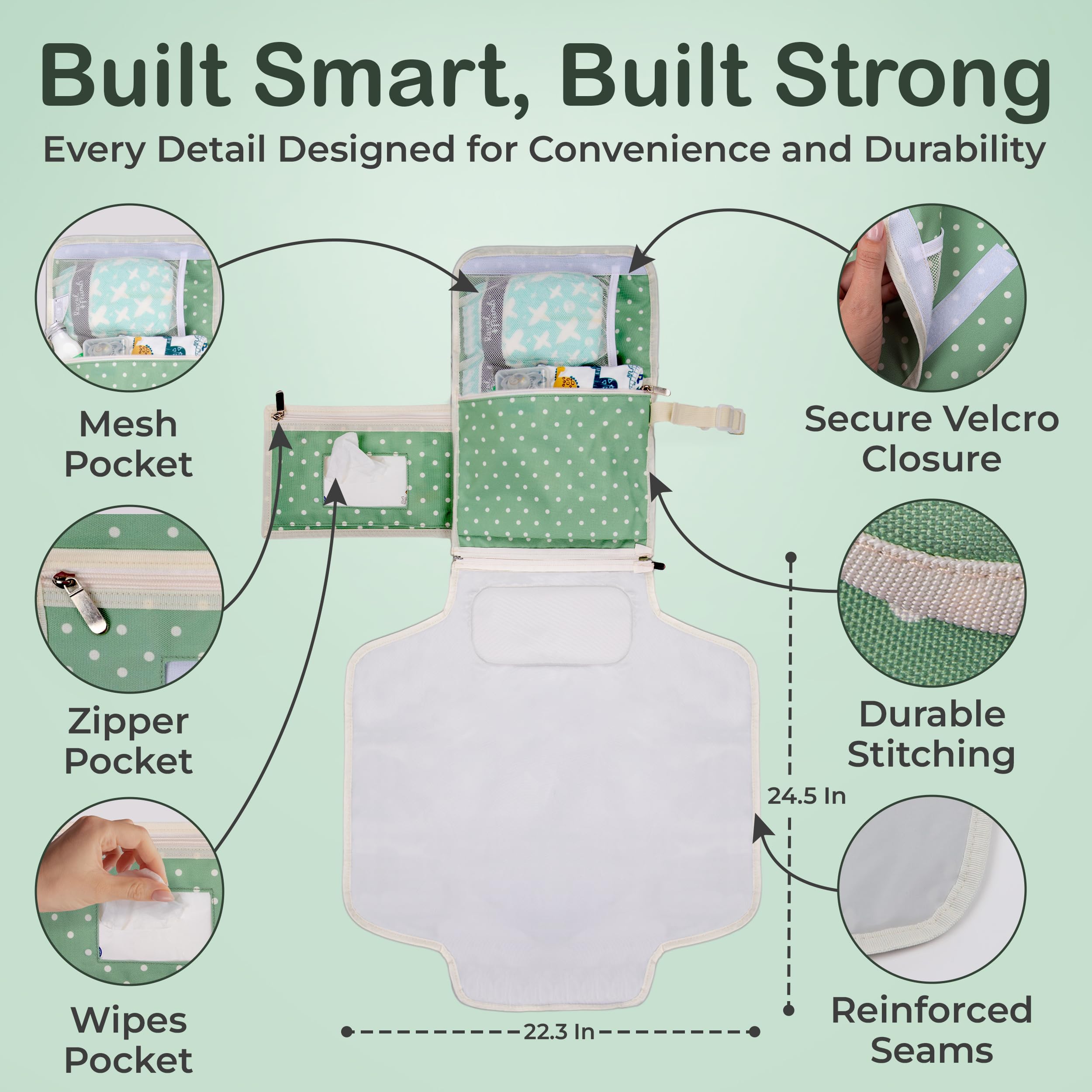 Four Cuddles eco-friendly materials provide durable, planet-conscious diaper changing on the go.