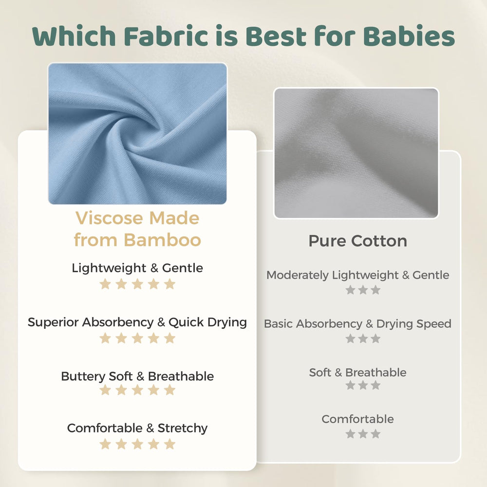 Freelooper blue unisex sleep sack suits boys or girls.