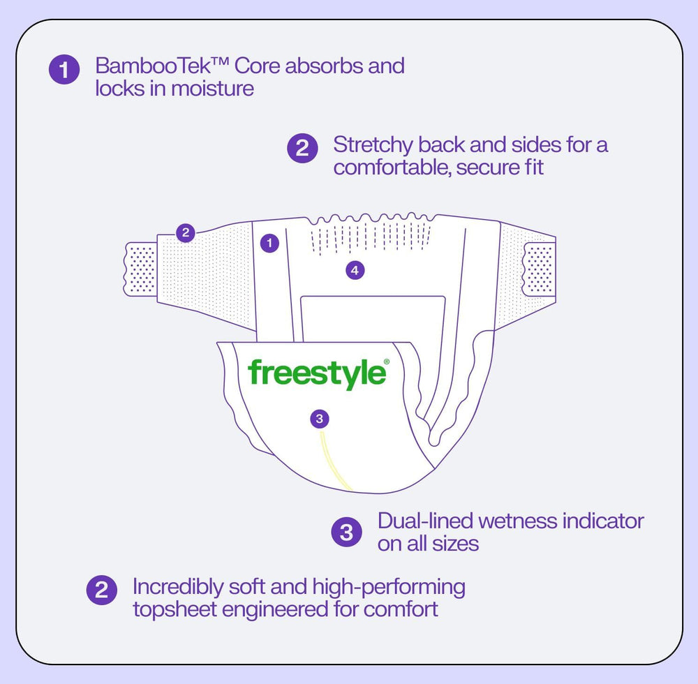 Freestyle BambooTek tree-free materials showcase eco-friendly diaper production.