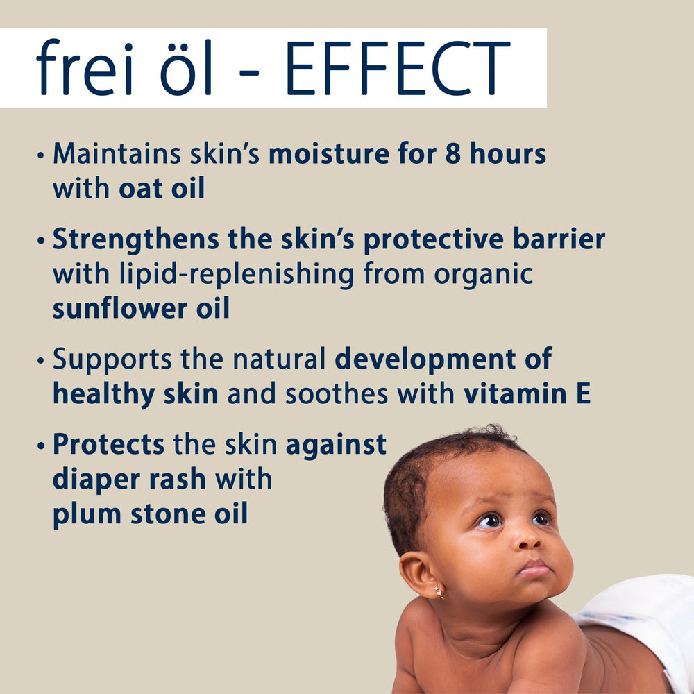 frei öl Baby Oil bath-add image illustrates reducing drying effects of water.