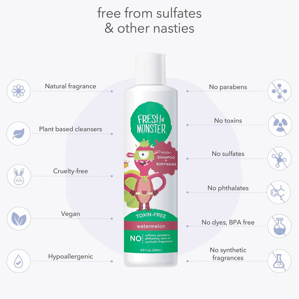 Fresh Monster 2-in-1 shampoo and body wash in one bottle for easy use.