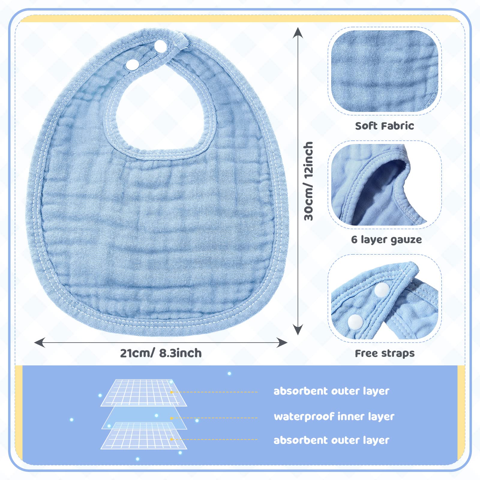 Frienda muslin bibs blue series worn on baby highlights absorbent layers for drool and spills