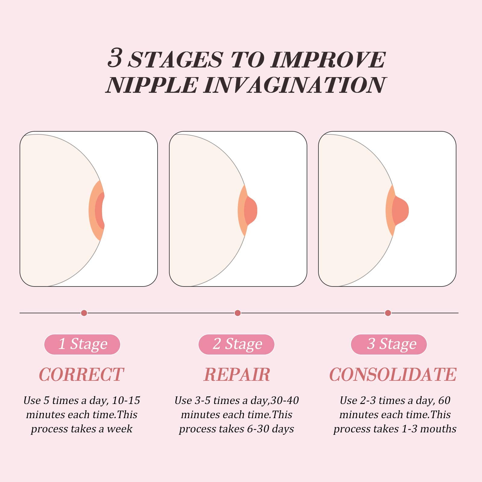 Frienda nipple correctors under clothing provide smooth look.